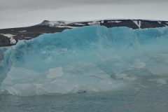 A floating ice berg is 90% under the waterline and only 10% is visible above the water line.